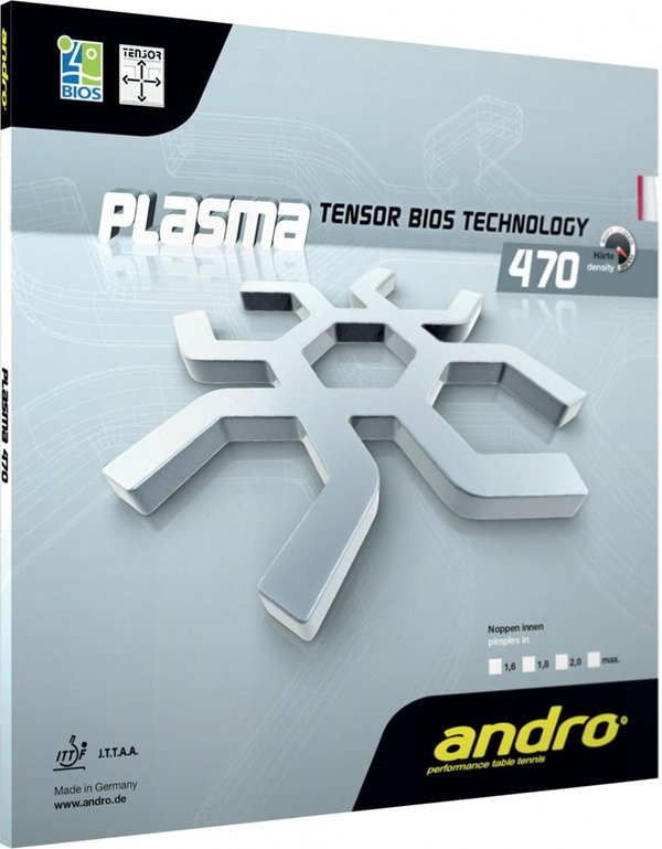 andro Plasma 470